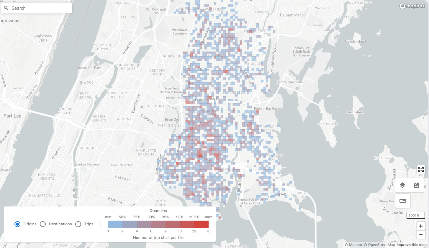 Heatmap