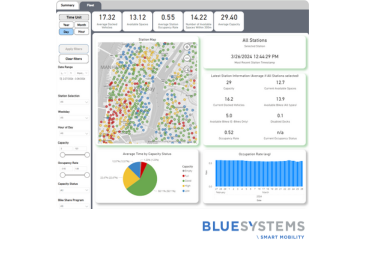 Blue Systems Launches Innovative Docked Bikes Dashboard Platform 